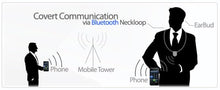 Load image into Gallery viewer, ZCMMF GSM Neckloop & Invisible Earpiece – Ultimate Covert Communication