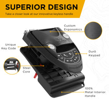 Load image into Gallery viewer, Keyless Entry Keypad - Tenyps - Spy Gear, Kids Spy Toys, Anti Spy Tools