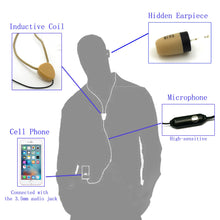 Load image into Gallery viewer, VKBAND Mini Hidden Spy Earphone – Discreet Wireless Communication at Your Fingertips