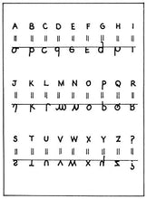 Load image into Gallery viewer, Codes, Ciphers and Secret Writing - Tenyps - Spy Gear, Kids Spy Toys, Anti Spy Tools