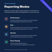 Load image into Gallery viewer, Spytec GPS Tracker, Weather Proof Magnetic Case - Tenyps - Spy Gear, Kids Spy Toys, Anti Spy Tools