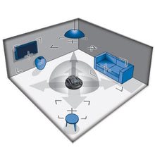 Load image into Gallery viewer, Spy Gear Panosphere 360-Degree Spy Cam - Tenyps - Spy Gear, Kids Spy Toys, Anti Spy Tools