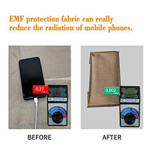 Load image into Gallery viewer, Faraday Fabric - Tenyps - Spy Gear, Kids Spy Toys, Anti Spy Tools