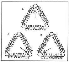 Load image into Gallery viewer, Codes, Ciphers and Secret Writing - Tenyps - Spy Gear, Kids Spy Toys, Anti Spy Tools