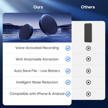 Load image into Gallery viewer, Magnetic Voice Activated Recorder - Tenyps - Spy Gear, Kids Spy Toys, Anti Spy Tools