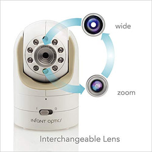 Video Baby Monitor with Interchangeable Optical Lens