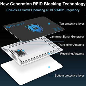 RFID Blocking Cards - 4 Pack